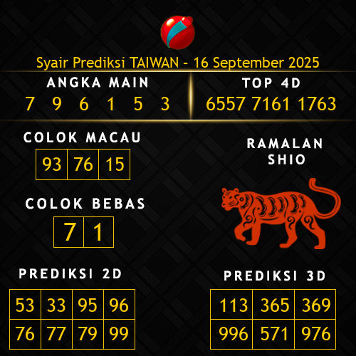 Prediksi Taiwan Hari Ini 16-september-2025