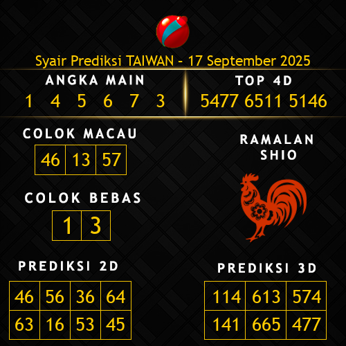 Prediksi Taiwan Hari Ini 17-september-2025