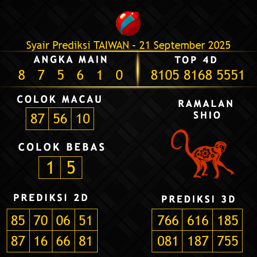 Prediksi Taiwan Hari Ini 21-september-2025
