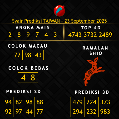 Prediksi Taiwan Hari Ini 23-september-2025