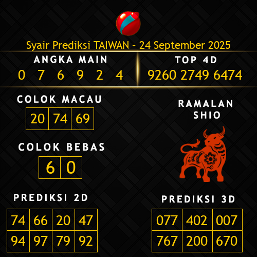 Prediksi Taiwan Hari Ini 24-september-2025
