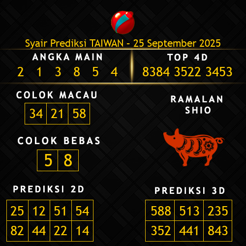 Prediksi Taiwan Hari Ini 25-september-2025