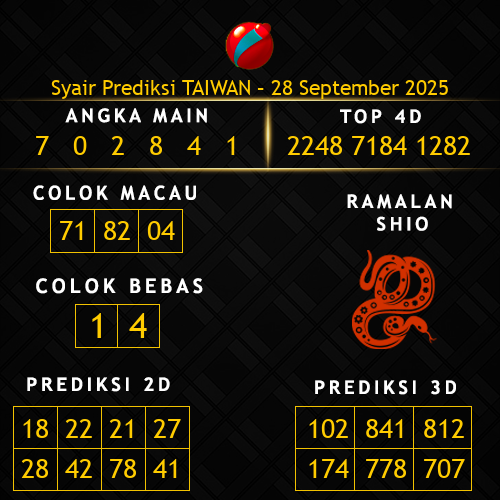 Prediksi Taiwan Hari Ini 28-september-2025