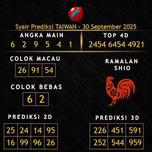 Prediksi Taiwan Hari Ini 30-september-2025
