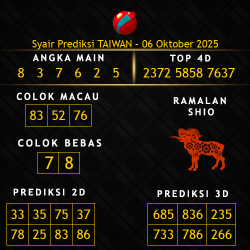 Prediksi Taiwan Hari Ini 6-oktober-2025