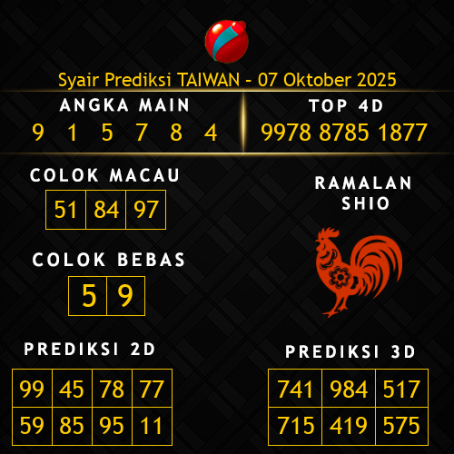 Prediksi Taiwan Hari Ini 7-oktober-2025