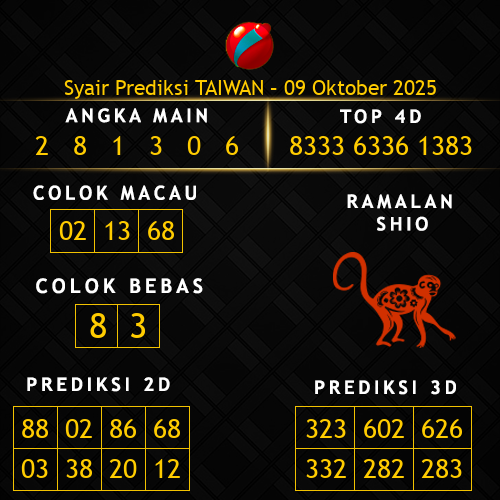 Prediksi Taiwan Hari Ini 9-oktober-2025