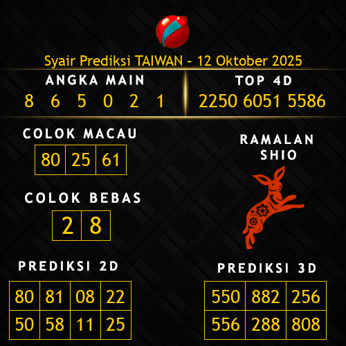 Prediksi Taiwan Hari Ini 12-oktober-2025