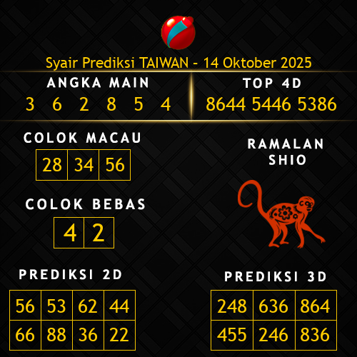 Prediksi Taiwan Hari Ini 14-oktober-2025