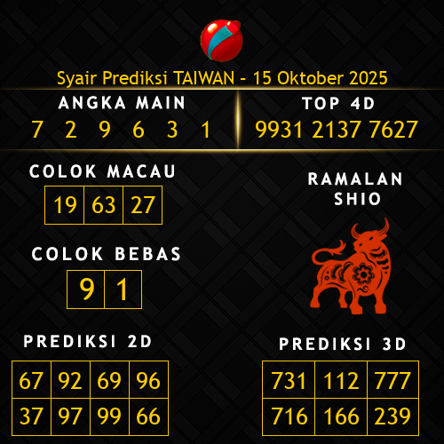 Prediksi Taiwan Hari Ini 15-oktober-2025