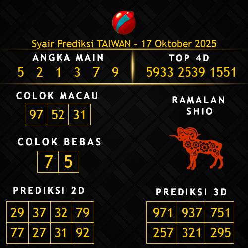 Prediksi Taiwan Hari Ini 17-oktober-2025