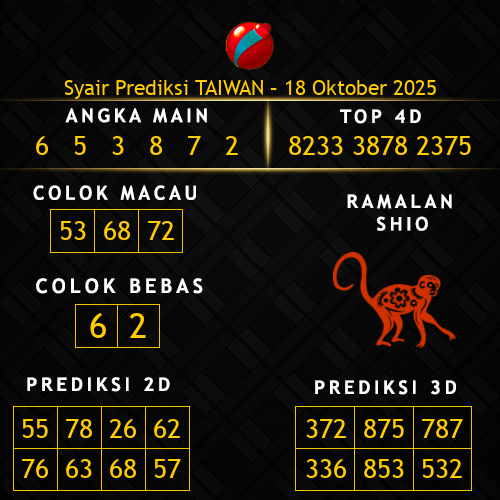 Prediksi Taiwan Hari Ini 18-oktober-2025