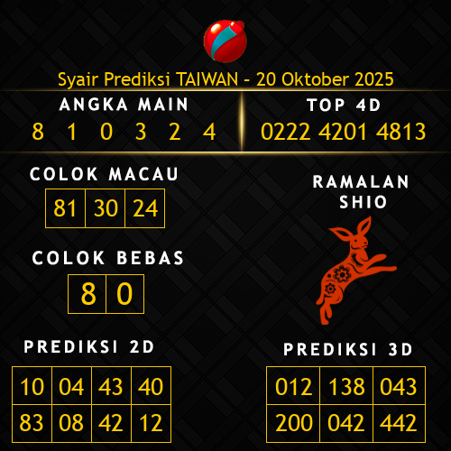 Prediksi Taiwan Hari Ini 20-oktober-2025