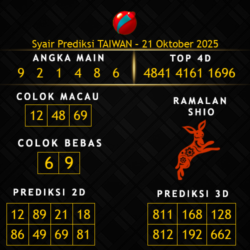 Prediksi Taiwan Hari Ini 21-oktober-2025