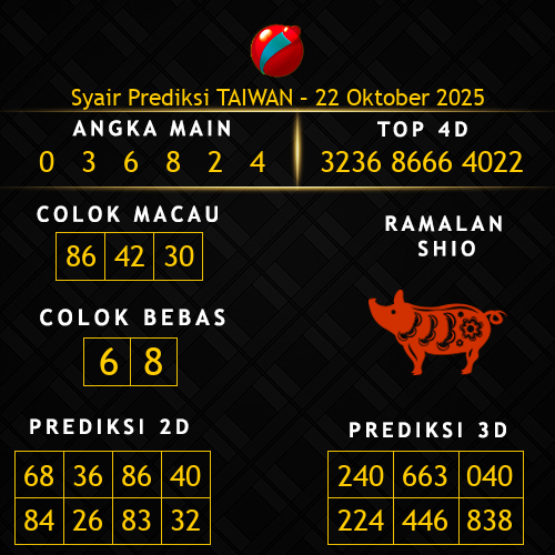 Prediksi Taiwan Hari Ini 22-oktober-2025