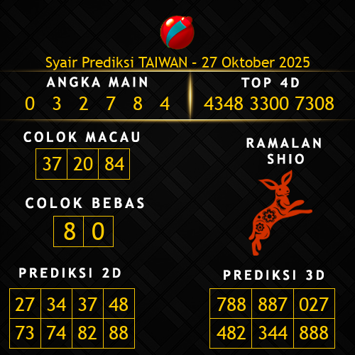 Prediksi Taiwan Hari Ini 27-oktober-2025