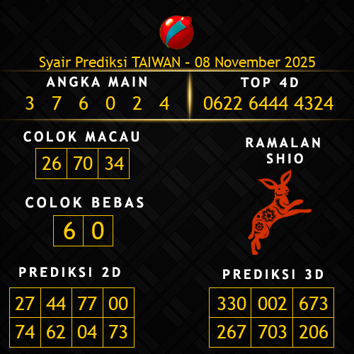 Prediksi Taiwan Hari Ini 8-november-2025