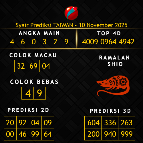 Prediksi Taiwan Hari Ini 10-november-2025