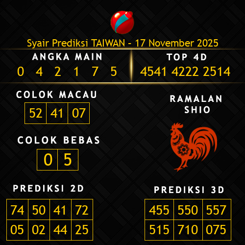 Prediksi Taiwan Hari Ini 17-november-2025