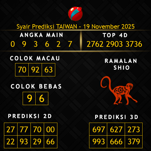 Prediksi Taiwan Hari Ini 19-november-2025