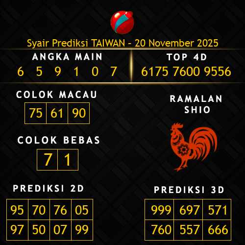 Prediksi Taiwan Hari Ini 20-november-2025