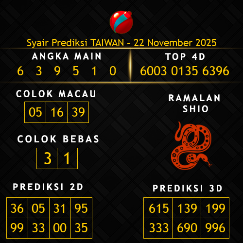 Prediksi Taiwan Hari Ini 22-november-2025