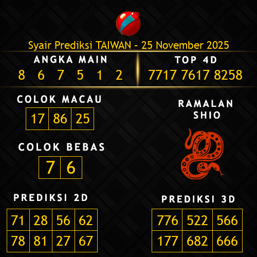 Prediksi Taiwan Hari Ini 25-november-2025