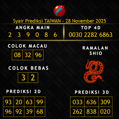 Prediksi Taiwan Hari Ini 28-november-2025