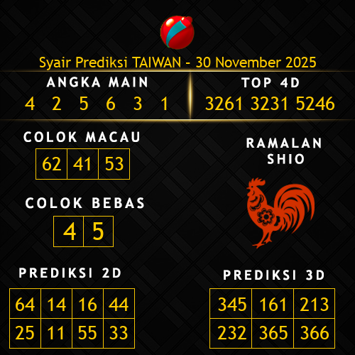 Prediksi Taiwan Hari Ini 30-november-2025