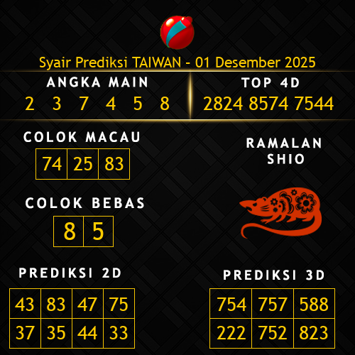 Prediksi Taiwan Hari Ini 1-desember-2025