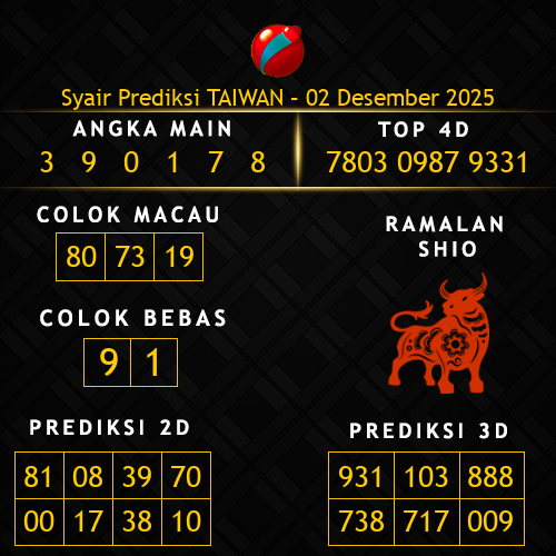 Prediksi Taiwan Hari Ini 2-desember-2025