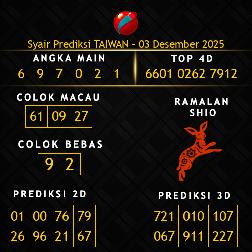 Prediksi Taiwan Hari Ini 3-desember-2025