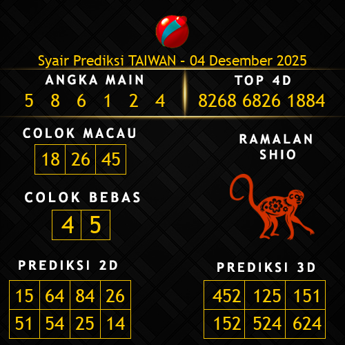 Prediksi Taiwan Hari Ini 4-desember-2025