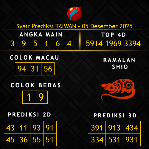 Prediksi Taiwan Hari Ini 5-desember-2025