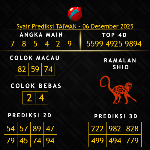 Prediksi Taiwan Hari Ini 6-desember-2025