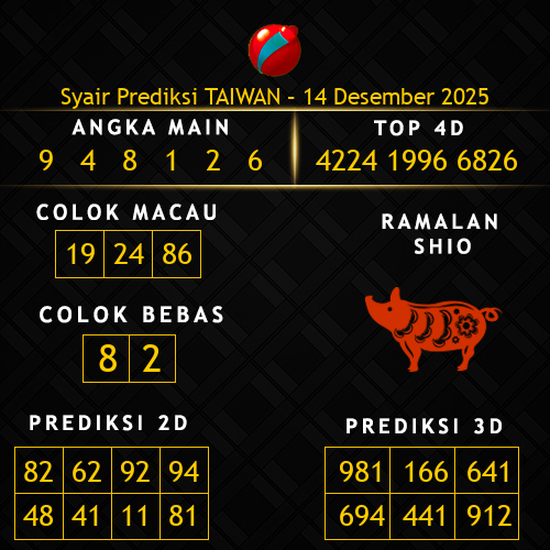 Prediksi Taiwan Hari Ini 14-desember-2025