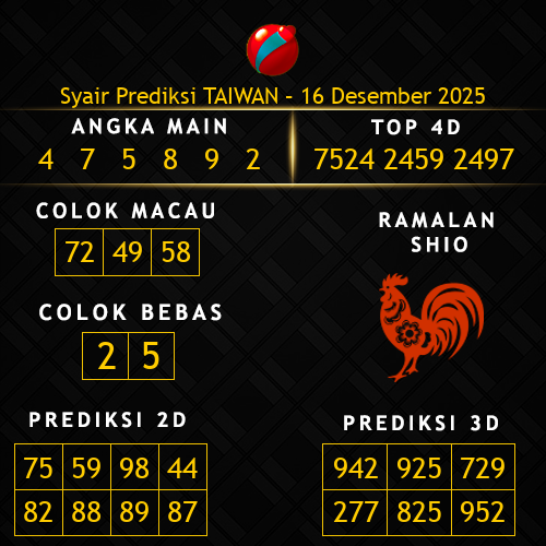 Prediksi Taiwan Hari Ini 16-desember-2025