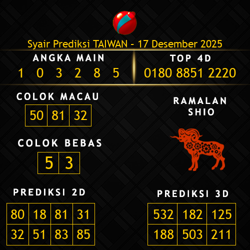 Prediksi Taiwan Hari Ini 17-desember-2025