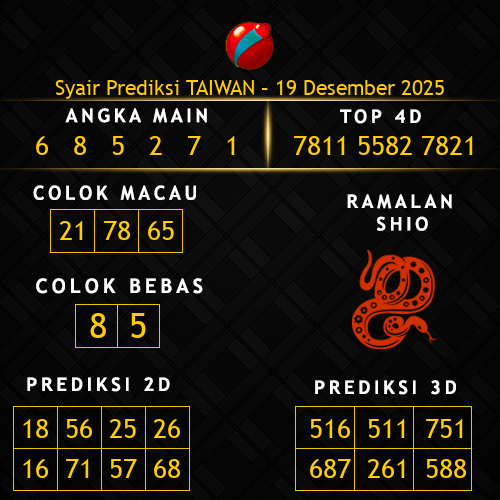 Prediksi Taiwan Hari Ini 19-desember-2025