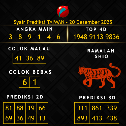 Prediksi Taiwan Hari Ini 20-desember-2025