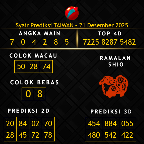 Prediksi Taiwan Hari Ini 21-desember-2025