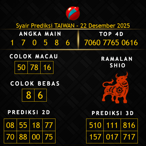 Prediksi Taiwan Hari Ini 22-desember-2025