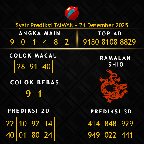 Prediksi Taiwan Hari Ini 24-desember-2025