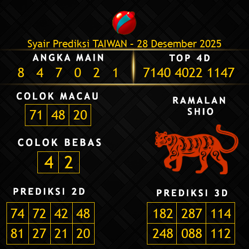 Prediksi Taiwan Hari Ini 28-desember-2025