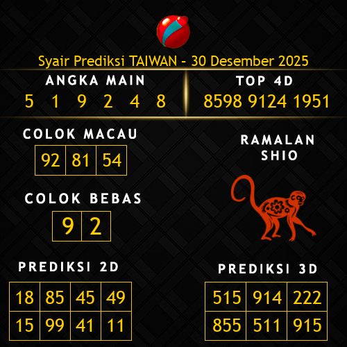 Prediksi Taiwan Hari Ini 30-desember-2025