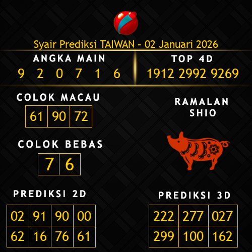 Prediksi Taiwan Hari Ini 2-januari-2026