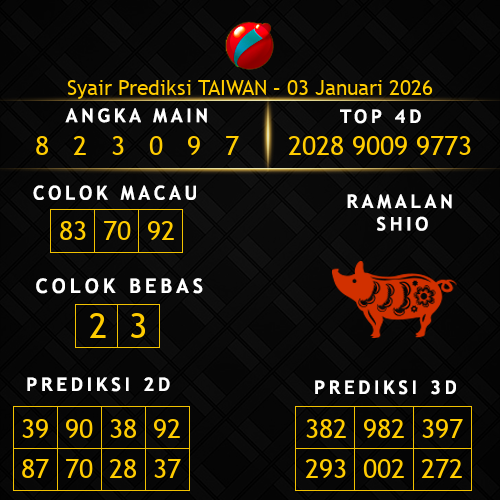 Prediksi Taiwan Hari Ini 3-januari-2026