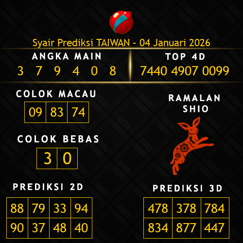 Prediksi Taiwan Hari Ini 4-januari-2026