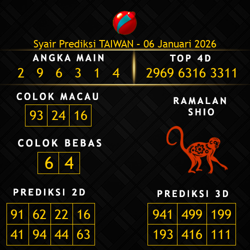 Prediksi Taiwan Hari Ini 6-januari-2026