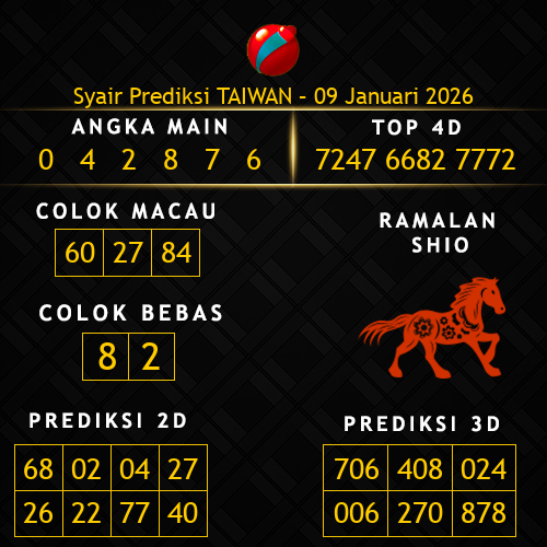 Prediksi Taiwan Hari Ini 9-januari-2026